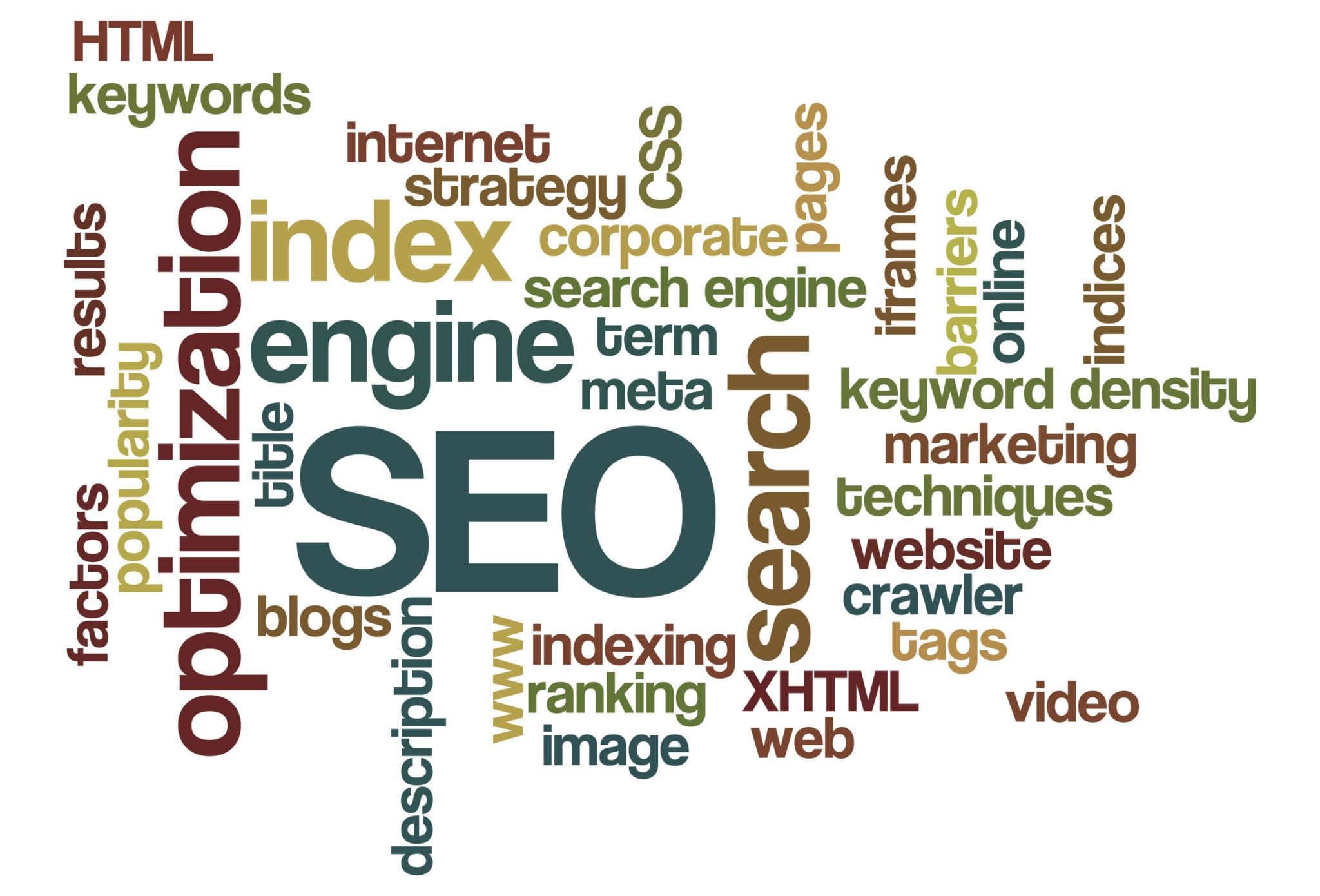 The Ugly Side of SEO