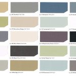 sherwin williams color palettes