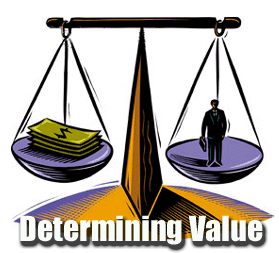 determining value