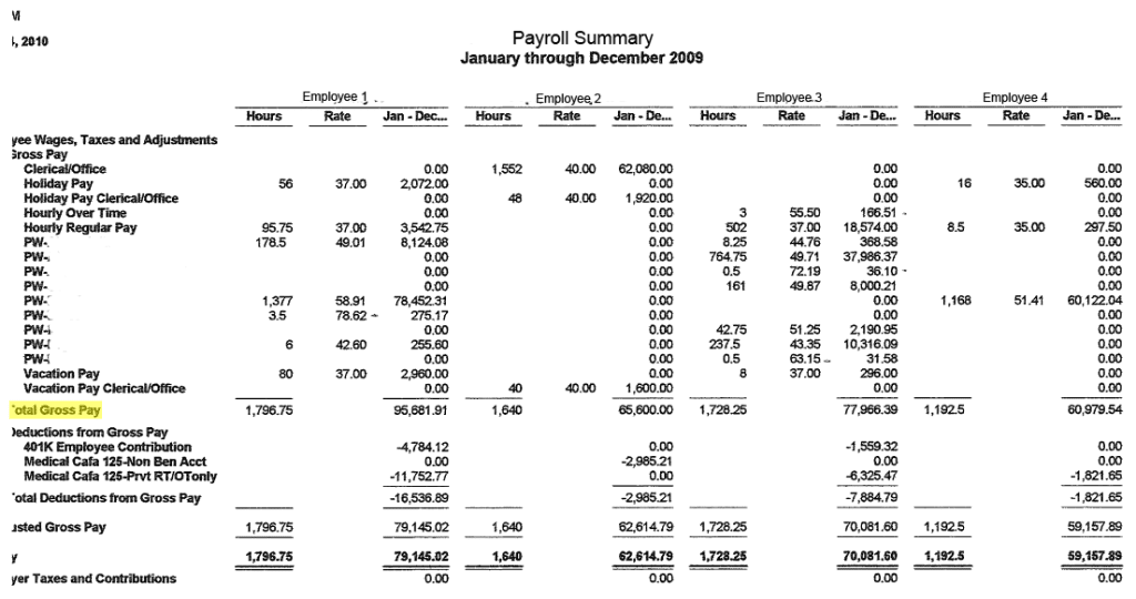 sorting payroll for workers' comp audit