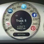 Social Media Dashboards