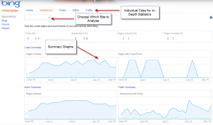 Bing-Webmaster-Tools