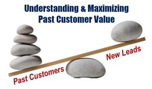 Past Customer Value